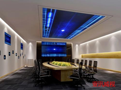 智能化會議室巡檢報告