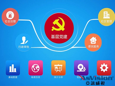  黨建管理系統(tǒng)_亞訊威視