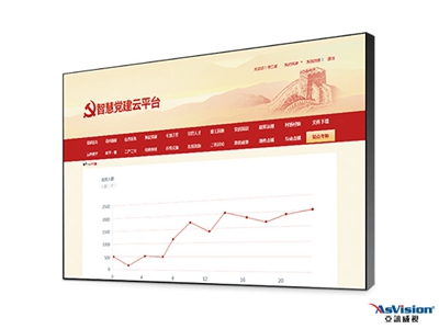 河北邢臺智慧黨建平臺助力復工復產