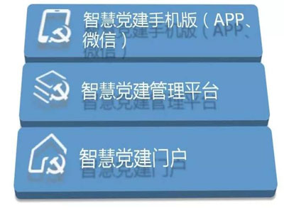 可視化智慧黨建平臺(tái)的優(yōu)勢(shì)