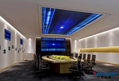 多媒體會議室，多媒體會議室解決方案
