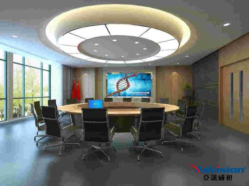 多媒體會議室，多媒體會議室解決方案
