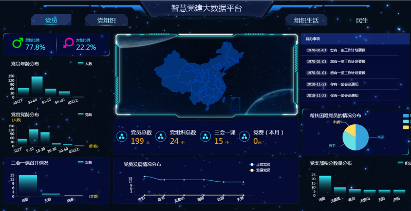 智慧黨建平臺建設,智慧黨建平臺建設解決方案專家 智慧黨建平臺建設,智慧黨建平臺建設解決方案專家