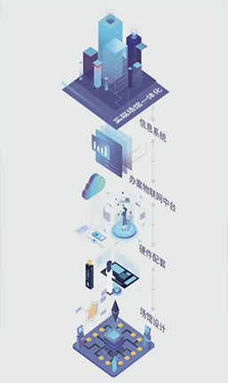 數(shù)字聽(tīng)證