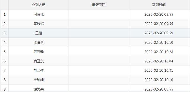 注意了!“學習強國”“智慧黨建”可以這么用