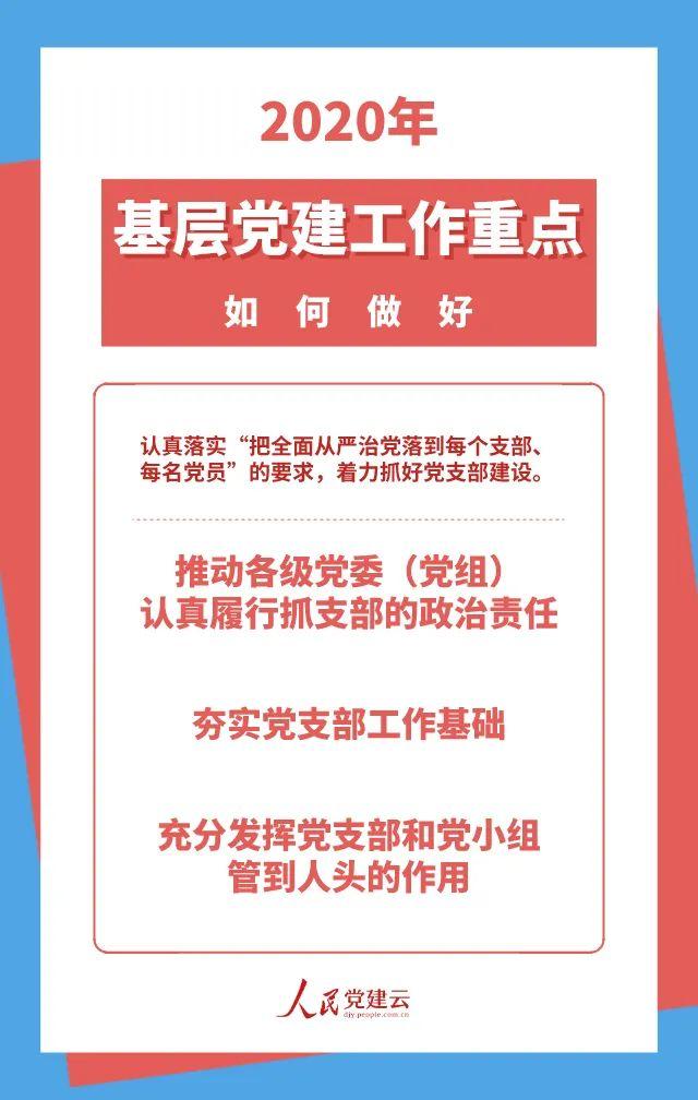 做好2020年基層黨建工作,這7點很重要