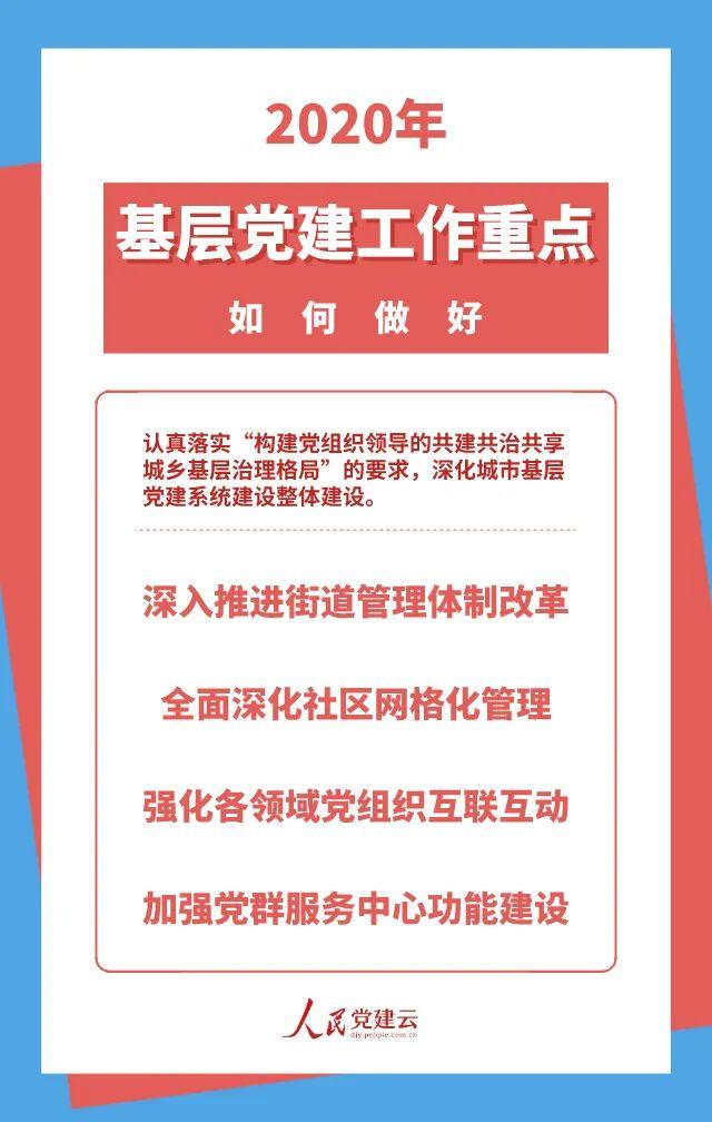 做好2020年基層黨建工作,這7點很重要