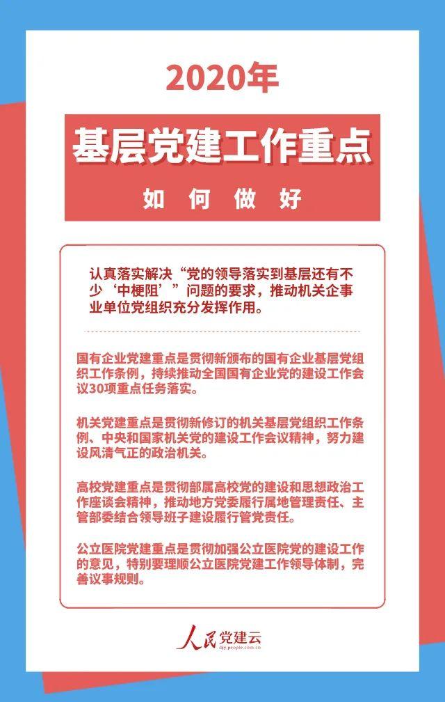 做好2020年基層黨建工作,這7點很重要