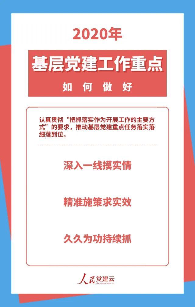 做好2020年基層黨建工作,這7點很重要