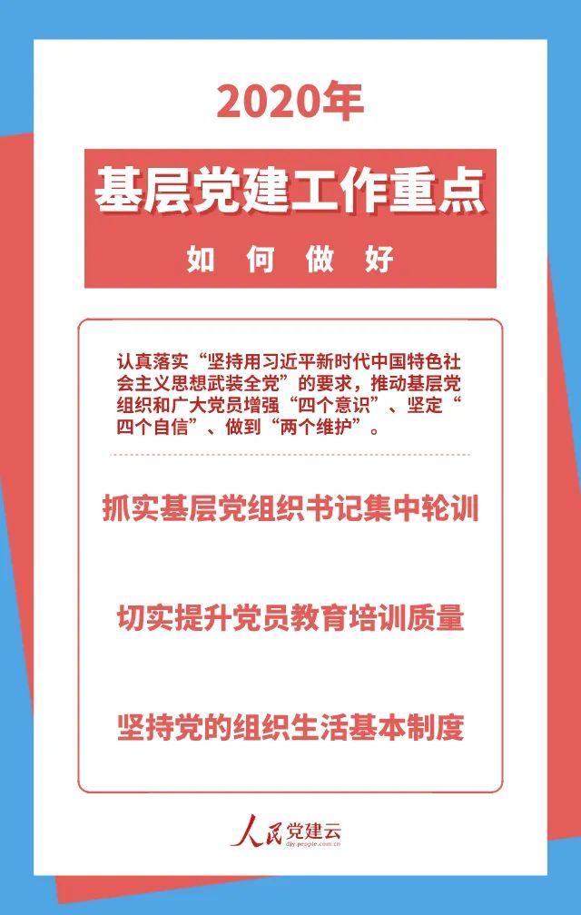 做好2020年基層黨建工作,這7點很重要
