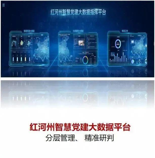 @紅河人！一起來看看“紅河州智慧黨建“有什么模塊和功能