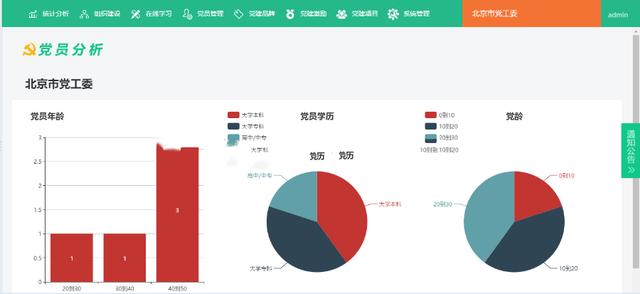 黨員黨建信息管理系統(tǒng)源碼