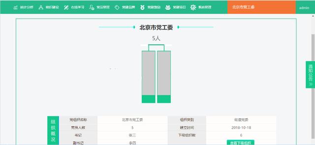 黨員黨建信息管理系統(tǒng)源碼