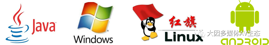 DANACOID 無(wú)紙化會(huì)議系統(tǒng)