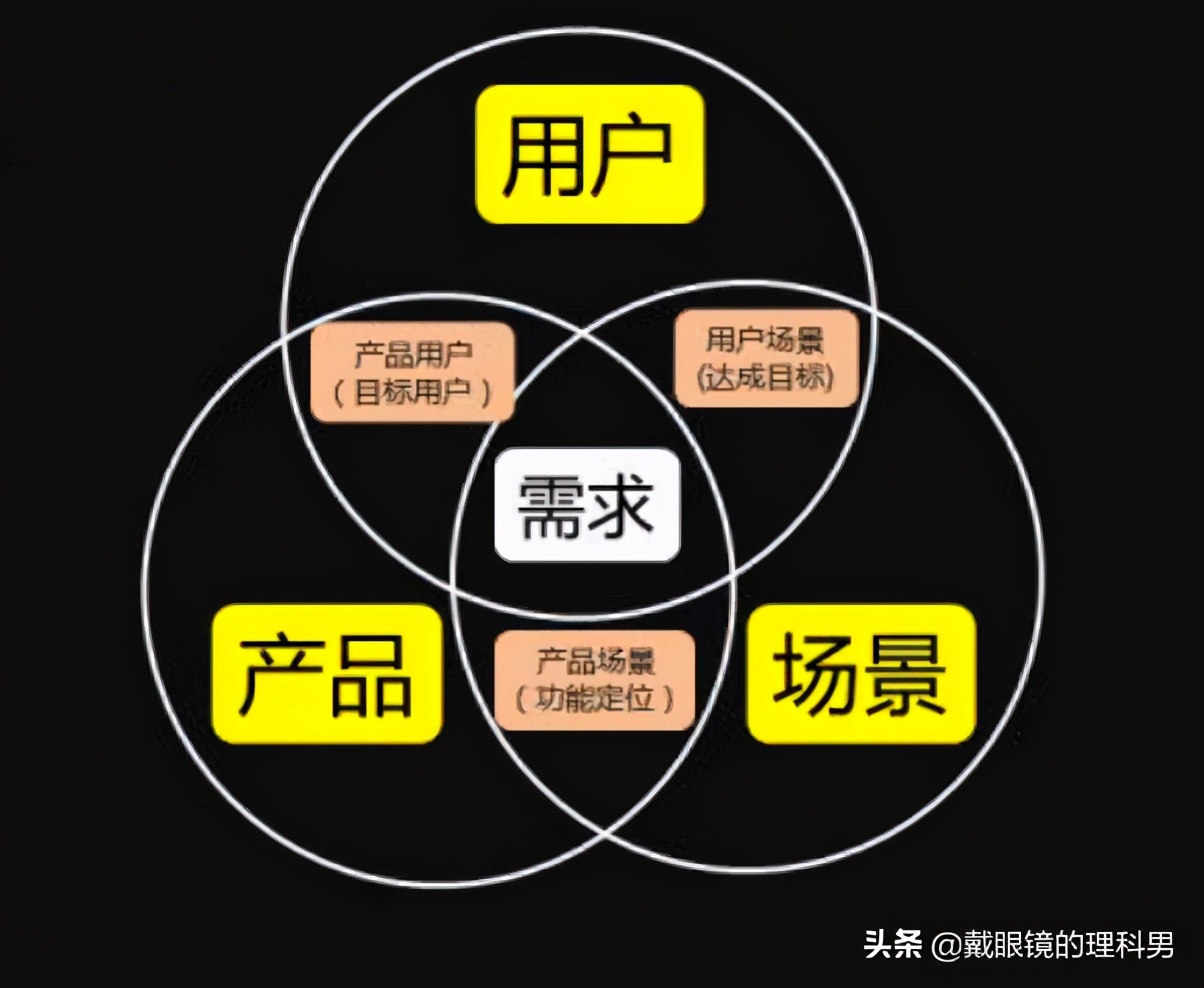 現(xiàn)代化會(huì)議室必備系統(tǒng)——無紙化辦公系統(tǒng)
