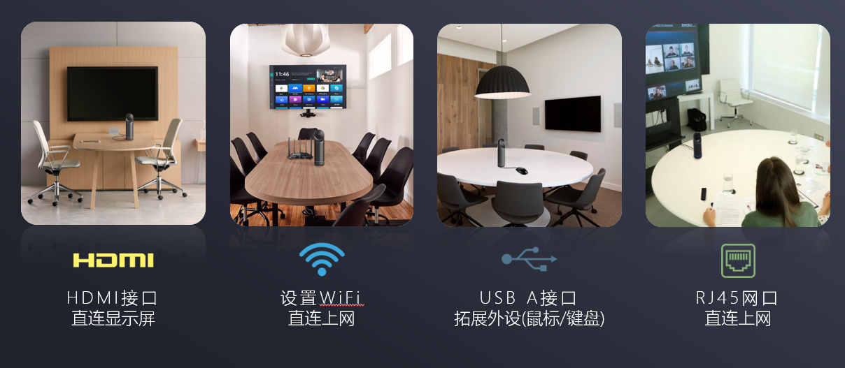 看到科技發(fā)布視頻會議機(jī),打造完美視頻會議體驗