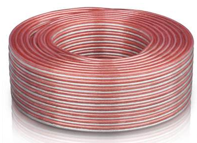 一套完整公司視頻會議系統，需要用到哪些設備？